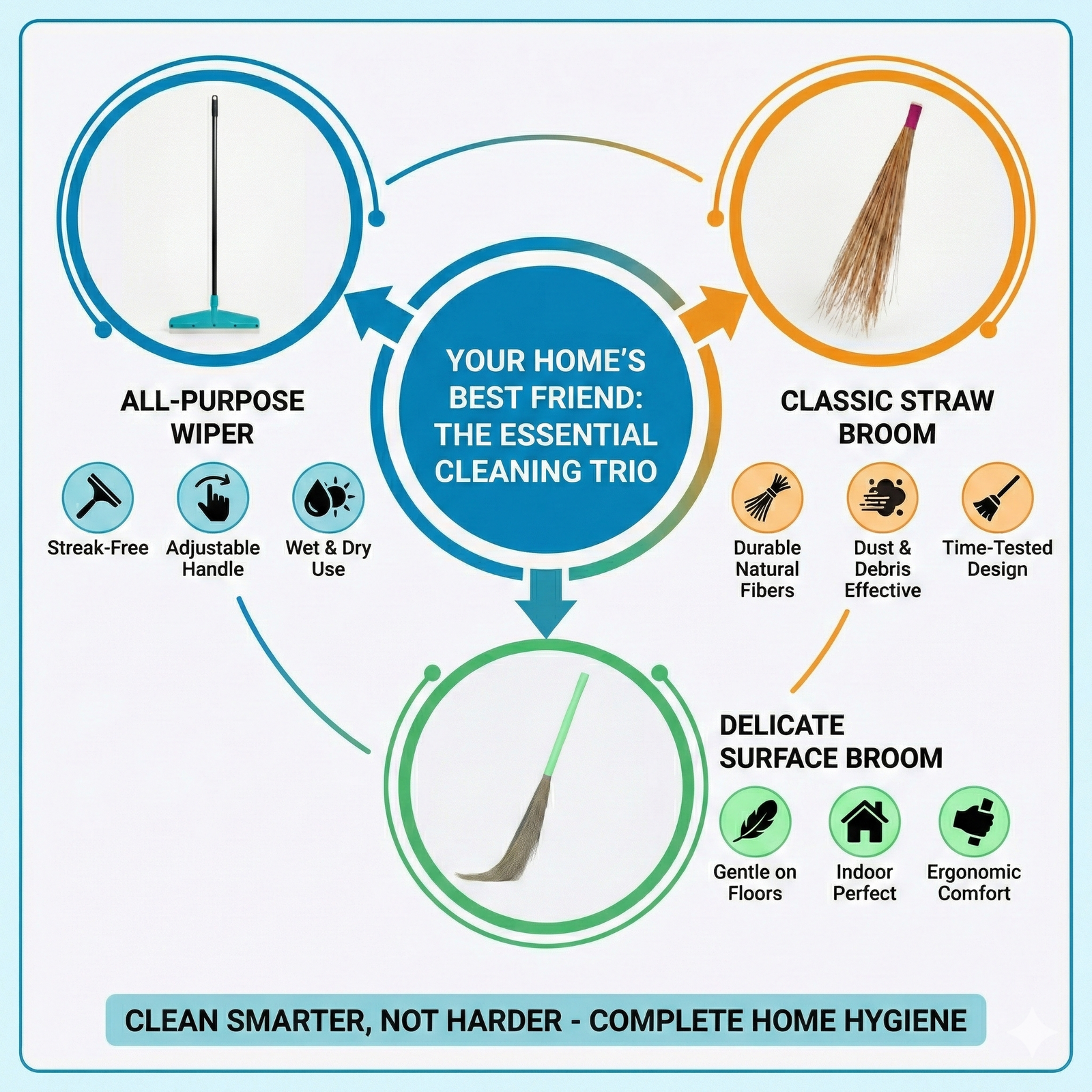 Hardbroomsoftbroomwiper 3 1